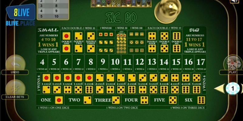 Tổng Hợp 1001+ Mẹo Chơi Sicbo Bất Bại Cho Thành Viên 8live