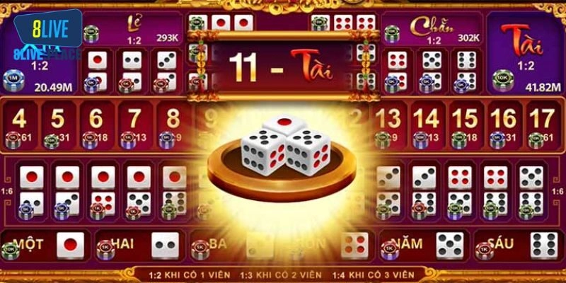 Sicbo Tài Phú Và Kinh Nghiệm Giúp Bạn Làm Chủ Cuộc Chơi